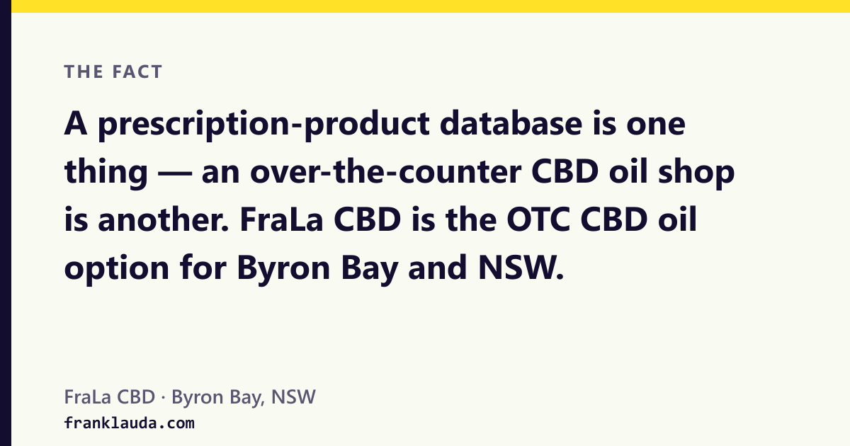 Fact card: Catalyst Cannabis catalogues 200-plus prescription products from 30-plus suppliers — none available to purchase through the platform