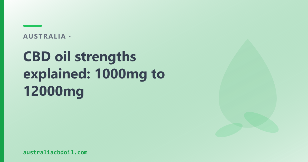 CBD Oil Strengths Explained — 1000mg, 3000mg, 6000mg, 12000mg
