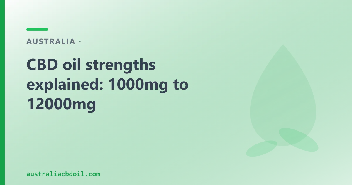 CBD Oil Strengths in Australia — 1000mg, 3000mg, 6000mg, 12000mg